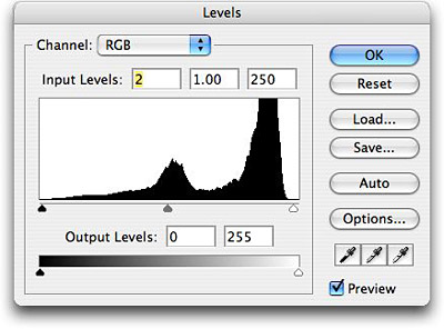 Levels Histogram