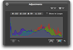 Color Readouts in HUD